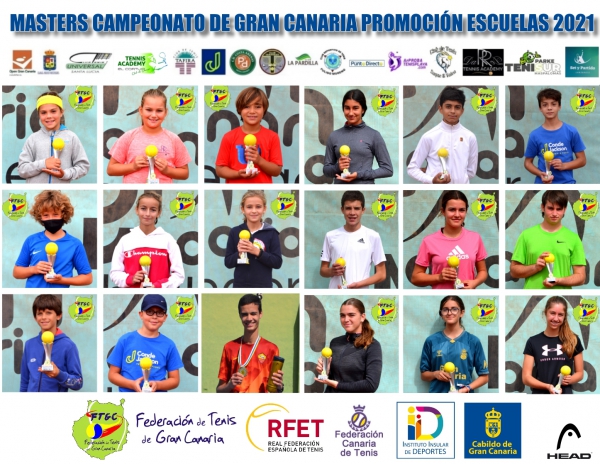 MASTERS - CTO. G.C. PROMOCIÓN ESCUELAS